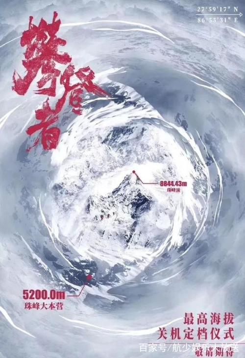 比利亚努埃瓦国际大学经济学文凭证书